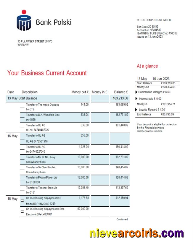 PKO Bank Polski corporate statement